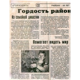 Батюта Марина Сергеевна